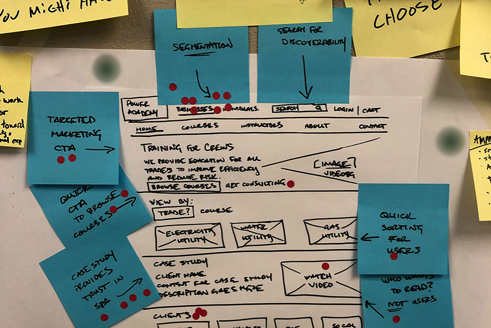Hand drawn homepage sketch with sticky notes and voting dots from the Sacramento Power Academy design sprint
